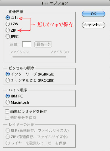 TIFF保存
