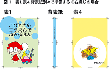 背幅を別々で作成