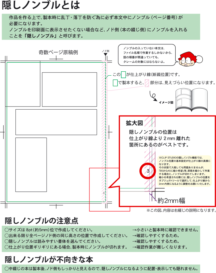 ノンブルについて