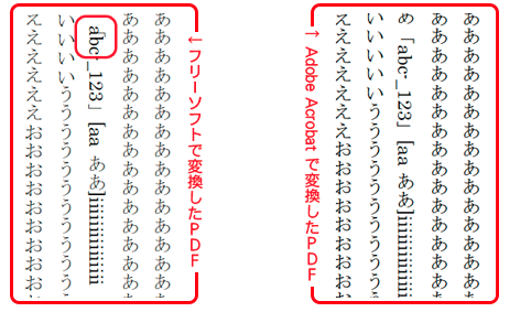 同人誌印刷 金沢印刷 Pdf書き出しの注意