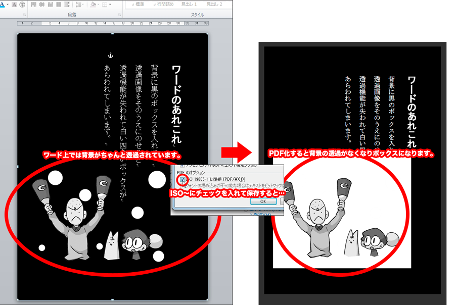 同人誌印刷 金沢印刷 Pdf書き出しの注意