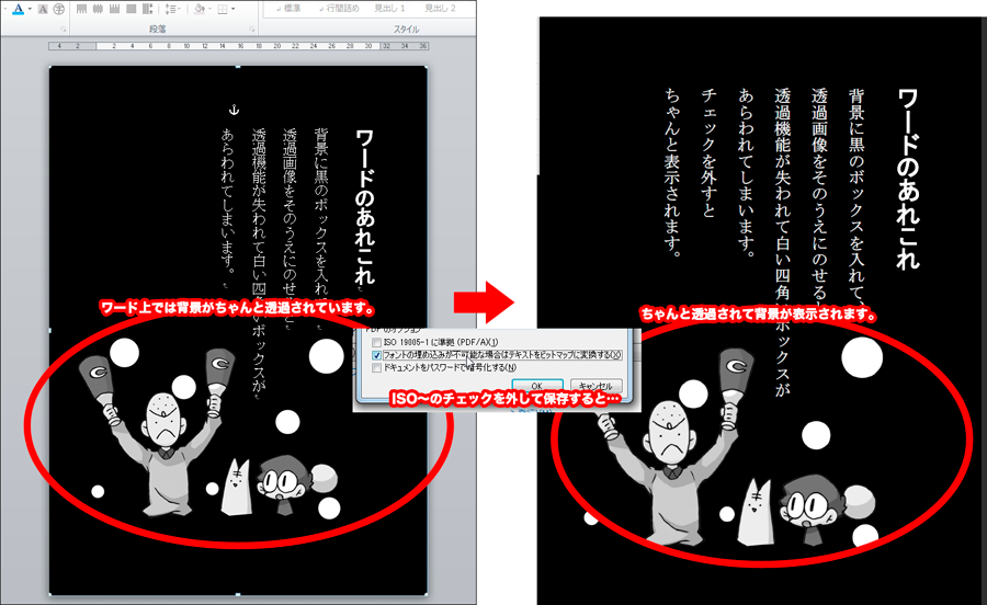 同人誌印刷 金沢印刷 Pdf書き出しの注意