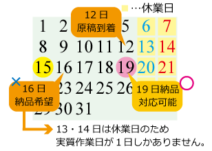 休日をまたぐ場合