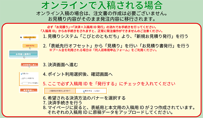 オンライン入稿の仕方